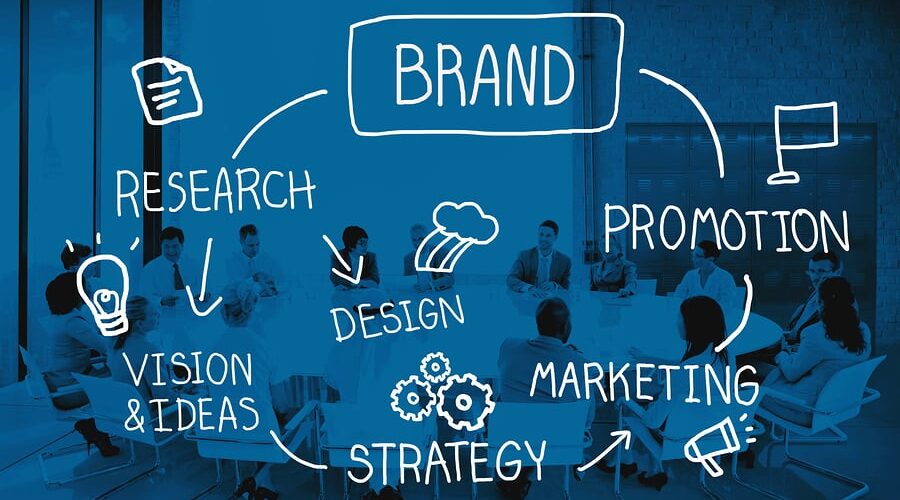 How to Build Your Brand Through Social Media