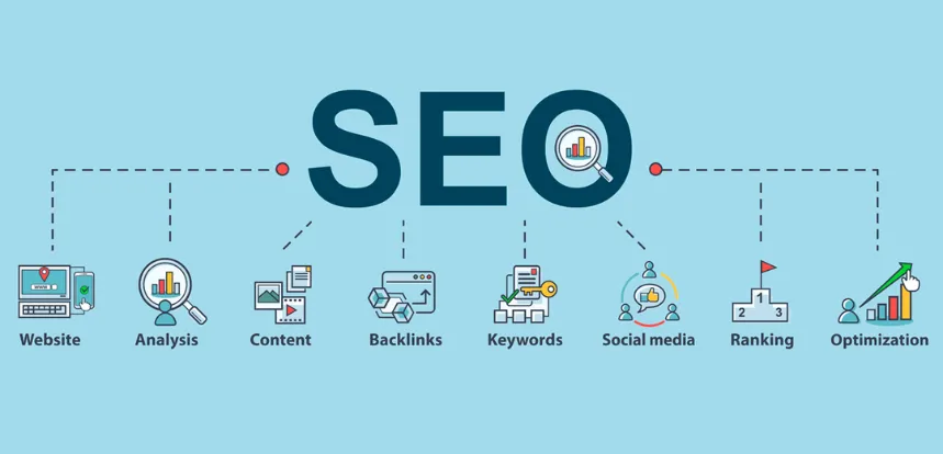 Top Reasons to Choose Aithinkx Technologies for SEO Services